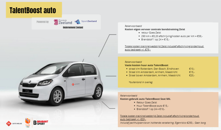 TalentBoost auto 2024